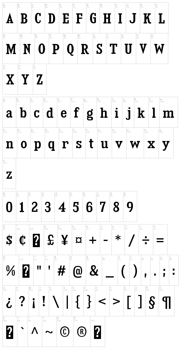 Kingsbridge font map